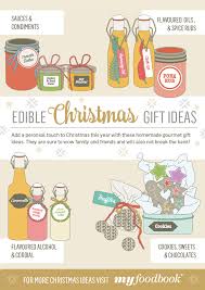 Stuck for a great gift idea? Edible Christmas Gift Ideas Myfoodbook