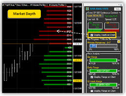 cara menentuk forex market depth panduan forex trading