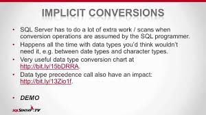 Implicit Conversion