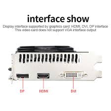 Geforce is a brand of graphics processing units (gpus) designed by nvidia. Szmz Video Card Original Gtx960 4gb 2gb 128bit Gddr5 Nvidia Geforce Graphics Cards Gtx 960 Non Gxt 1060 1650 750 1050 Ti Gpu Graphics Cards Aliexpress