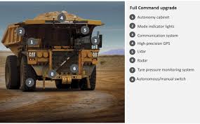 Image result for Brown 2021 Fleet