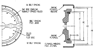 Sae Housing And Flywheel Sizes Depco Power Systems Inc