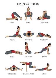 Yin Yoga Sequence Low Back Love In 2020 Yin Yoga Yin Yoga Poses Yoga Poses Chart