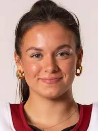 Olivia Maffeo Career Statistics