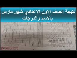 Maybe you would like to learn more about one of these? Ù†ØªÙŠØ¬Ø© Ø§Ù„ØµÙ Ø§Ù„Ø§ÙˆÙ„ Ø§Ù„Ø§Ø¹Ø¯Ø§Ø¯ÙŠ Ø´Ù‡Ø± Ù…Ø§Ø±Ø³ Ø§Ù„ØªÙŠØ±Ù… Ø§Ù„Ø«Ø§Ù†ÙŠ Ø¨Ø§Ù„Ø§Ø³Ù… ÙˆØ§Ù„Ø¯Ø±Ø¬Ø§Øª Ø§Ù„Ø¬ÙŠØ²Ø© Youtube