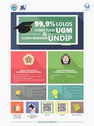 Maybe you would like to learn more about one of these? Contoh Soal Ujian Mandiri Dan Pembahasannya