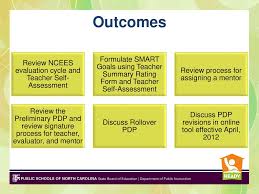 Of course, the objectives and goals of your project should be included in your plan. Teacher Pdp For The School Year Ppt Download