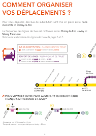 Trouvez les officines ouvertes à paris, marseille, lyon les pharmacies de garde sont des pharmacies accessibles en dehors des horaires d'ouverture habituels, pour répondre aux besoins des malades le dimanche, les jours fériés ou la nuit. Paris Massy Palaiseau Via Pont De Rungis Ville De Thiais