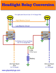 Pin On Relay Wiring Panel