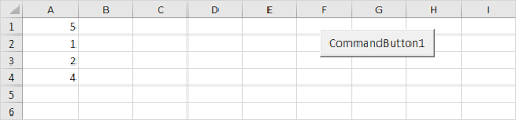 Take the example illustrated here. Dynamic Array In Excel Vba Easy Excel Macros