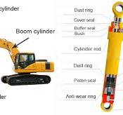 Hyundai Excavator Parts R130 Hydraulic Boom Arm Bucket Cylinder