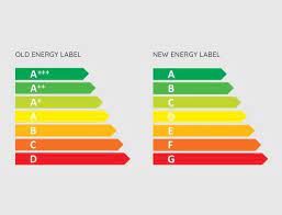 We did not find results for: 1 Martie 2021 Vine Cu O Eticheta Noua A Claselor De Eficienta Energetica