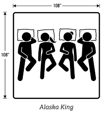 The story of king george vi, his impromptu ascension to the throne of the british. Mattress Size Chart And Mattress Dimesions Mattress Size Guide