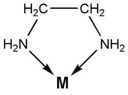 Maybe you would like to learn more about one of these? Difference Between Bidentate And Ambidentate Ligands Compare The Difference Between Similar Terms