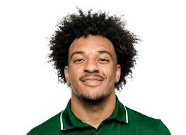 Colorado State Rams College Football Roster