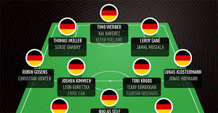 The uefa european championship brings europe's top national teams together; Ä'á»™i Hinh Ä'á»©c Euro 2021 Ä'á»™i Hinh Ä'á»©c Vs Phap Euro 2021 Goc Kinh Nghiá»‡m