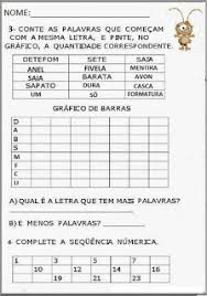 Cantiga A Barata Diz Que Tem Ler Com Prazer Ii Sequencia Didatica Baseada Na Musica A Barata Diz Que Tem Matemati Textos Para Leitura Alfabetizacao Atividades Com O Alfabeto Matematica