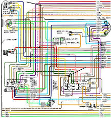 Chevy chevelle 1967, ignitor™ electronic ignition by pertronix®. 69 Chevy Ignition Wiring Fusebox And Wiring Diagram Series Extent Series Extent Id Architects It