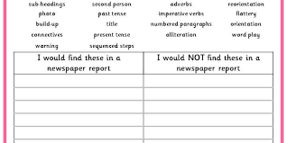 During this lesson students will: Sorting Features Of A Newspaper Report Classroom Secrets