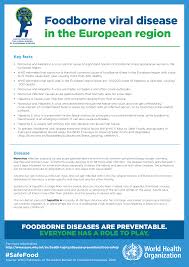 Norovirus symptoms are very similar to other causes of gastroenteritis, including vomiting and watery diarrhea. Http Www Euro Who Int Data Assets Pdf File 0007 294604 Factsheet Foodborne Viral Disease Eu Norovirus Hepatitisa En Pdf