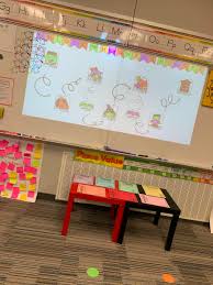 Gaetan charbonneau/getty images you hear heavy footsteps in the upstairs hallway when you know no one is up there. Janae Beahan On Twitter Unlock The Haunted House Was A Success 3rd Graders Persevered And Worked Together To Solve Math Challenges The Prize Was Delicious Shawanoe Halloween2019 Https T Co F3ukdnm7fa
