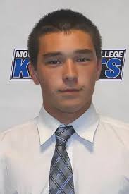 2010 Men's Soccer Roster