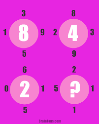 Brain Teaser Number And Math Puzzle Genius Puzzle There Is A Hidden Pattern To Get The Number In A Math Riddles Brain Teasers Maths Puzzles Math Riddles