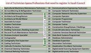 The average salary for a computer technician with computer service skills in saudi arabia is sar 36,000. Technician Professions That Need To Register In Saudi Council For Iqama Renewal