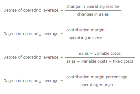 I Found This Formulae Very Helpful It Shoes Four Different Ways Of Calculating Degree Of Operating Leverag Contribution Margin Fixed Cost Financial Management