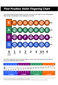 Pin On Violin Sheet Music