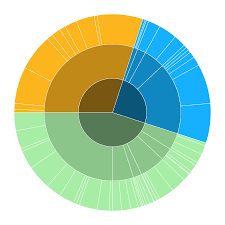 EPI COVER 2024_FULL REPORT