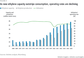 Australia, russia, india, china, america, africa… it's wilderness for the most part. Back Button
