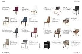 The chair is also fitted with four plastic shockproof feet of neutral color, placed under the sled base. Calligaris My Home 2017 By Visit Hvaler Issuu