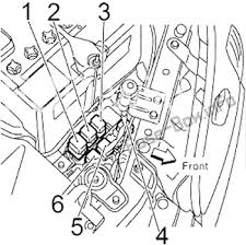 To open the cover on the smaller triangular shaped fuse box, gently push in the tab on the front edge to release the retaining clip. Fuse Box Diagram Nissan Maxima A33 1999 2003