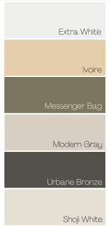 Sherwin Williams Urbane Bronze Is It