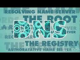 How The Domain Name System Dns Works Dns Slow Internet Computer Network