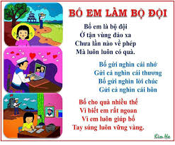 Hình ảnh có liên quan