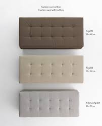 Image result for isolona