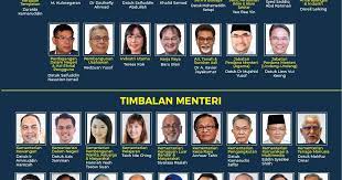 Di artikel ini, kami akan berkongsi senarai doktor sakit tuan yang boleh anda rujuk jika perkara sebegini berlaku. Kabinet Malaysia Senarai Penuh Menteri Dan Timbalan Menteri Inilah Realiti