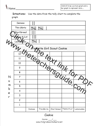 Graphing is one of many keystone mathematical skills for which early exposure makes all the difference. Bar Graph Worksheets Grade 5 Free Table Bar Chart