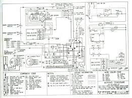 Tempstar wiring diagram tempstar manuals wiring diagrams with regard to tempstar furnace wiring diagram, image size 566 x 300 px, and to view image details please click the image. Wire Diagram Tempstar Diagram Design Sources Cable Vacuous Cable Vacuous Lesmalinspres Fr