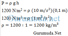 Minyak (berat spesifik = 8900 n/m³, viskositas = 0,10 n.s/m²) mengalir melalui sebuah tabung horizontal berdiameter 23mm seperti yang ditunjukkan pada gambar di bawah ini. Tekanan Fluida Contoh Soal Un