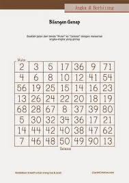 Maybe you would like to learn more about one of these? 53 Best Angka Berhitung Ideas Math Activities Preschool Math Centers Kindergarten Kindergarten Assessment