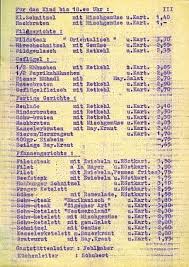 Was Soll So Schon Gewesen Sein In Der Ddr Ddr Ddr Produkte Jugend In Der Ddr
