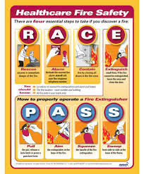 To find out how much a new system might cost, get some free price quotes from alarm dealers in your area. Things Excellent Know Purchase To Prevent House Fire Getting To Know About Fire Safety