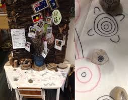 Indigenous Inspired Matching Game Using Traditional Symbols And Natural Resources Gowrie Victor Aboriginal Art For Kids Early Childhood Aboriginal Education