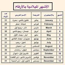 We did not find results for: Ù…Ø³Ø§Ø¹Ø¯ Ù‚Ù…Ø© Ø§Ù„Ø±Ø£Ø³ Ø°ÙƒØ±ÙŠØ§Øª Ø´Ù‡Ø± Ø³Ø¨Ø¹Ù‡ Ù…ÙŠÙ„Ø§Ø¯ÙŠ Adoffshore Net