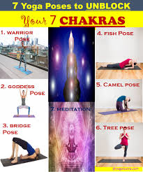 11 steps to teach bow pose using a backbend theme. 7 Yoga Poses To Unblock Your 7 Chakras The Chakra Series 4 Yogarsutra