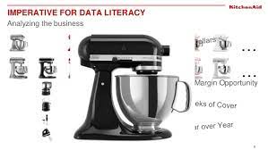 Maybe you would like to learn more about one of these? Conoce Los Casos De Exito De Qonnections 2017 Whirlpool Kitchenaid