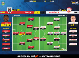 Austria celebrated a first win at a major tournament for 31 years, seeing off north macedonia in the only group game in euro 2020 between two landlocked countries. Zfx2kfhembd6pm